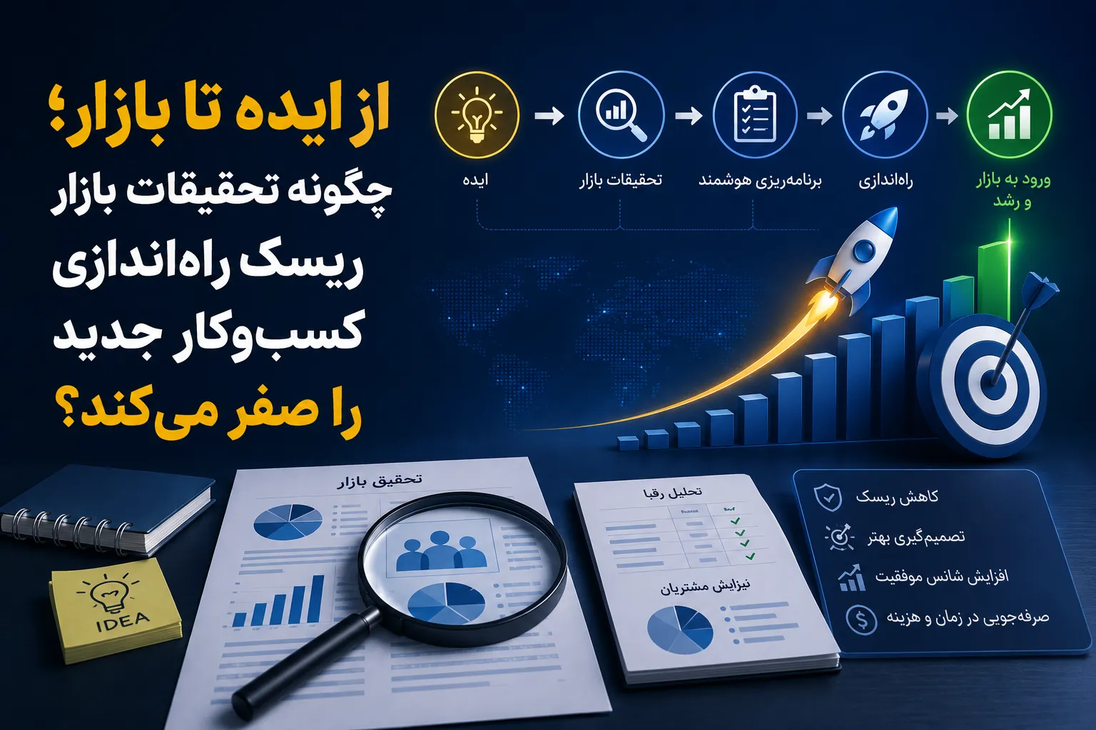 از ایده تا بازار؛ چگونه تحقیقات بازار ریسک راه‌اندازی کسب‌وکار جدید را صفر می‌کند؟