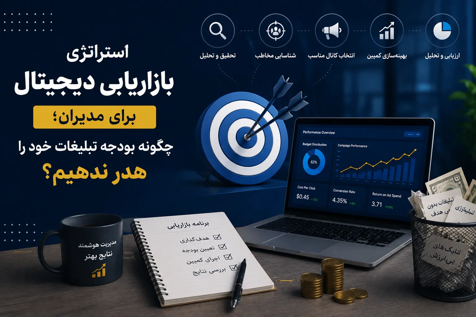 استراتژی بازاریابی دیجیتال برای مدیران؛ چگونه بودجه تبلیغات خود را هدر ندهیم؟